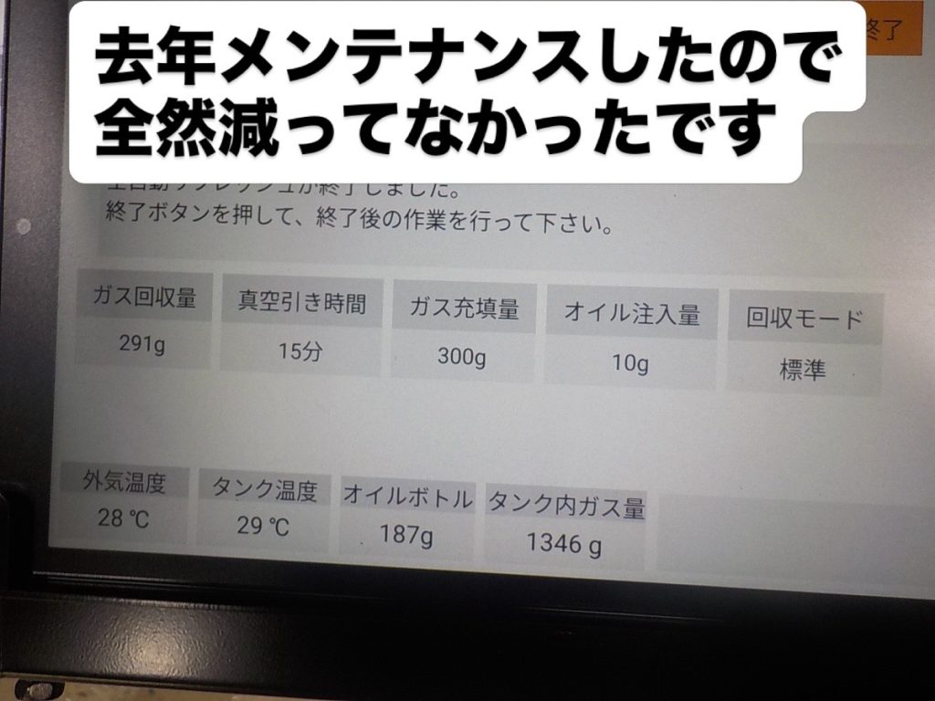 昨年メンテナンス施工済みの車両。規定量300gに対し291g回収でガス減少なし